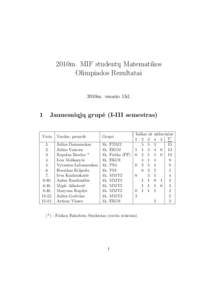 2010m. MIF studentų Matematikos Olimpiados Rezultatai 2010m. vasario 13d. 1