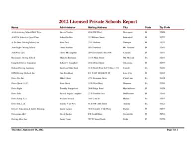 Current Private Schools Report