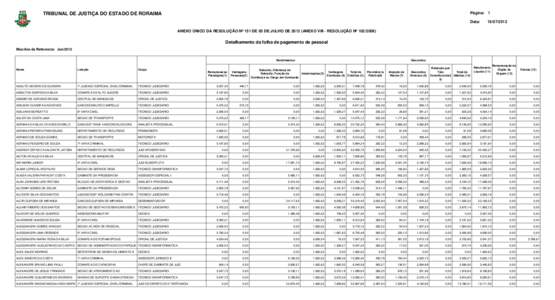 Página: 1  TRIBUNAL DE JUSTIÇA DO ESTADO DE RORAIMA Data: