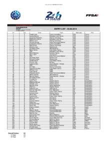 PORSCHE CARRERA CUP Entry list V[removed]2014xlsx.xlsx