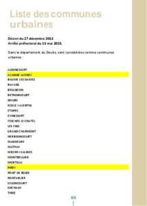 Liste des communes urbaines Décret du 27 décembre 2012 Arrêté préfectoral du 13 mai[removed]Dans le département du Doubs, sont considérées comme communes urbaines :