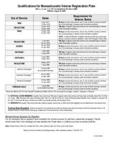 Qualifications for Massachusetts Veteran Registration Plate M.G.L. c. 4, sec. 7, cl. 43rd as amended by the Acts of 2004 Effective August 30, 2004 Era of Service