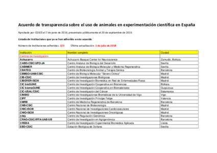 Acuerdo de transparencia sobre el uso de animales en experimentación científica en España Aprobado por COSCE el 7 de junio de 2016; presentado públicamente el 20 de septiembre de 2016 Listado de instituciones que ya 