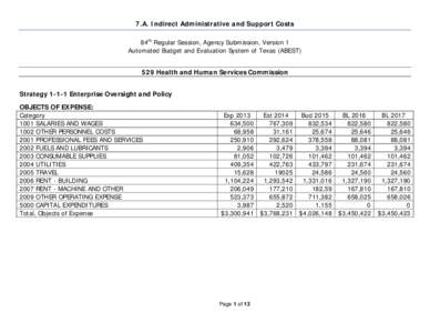 7.A. Indirect Administrative and Support Costs 84th Regular Session, Agency Submission, Version 1 Automated Budget and Evaluation System of Texas (ABEST) 529 Health and Human Services Commission Strategy[removed]Enterprise