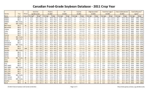 Tables for PDF[removed]xlsx