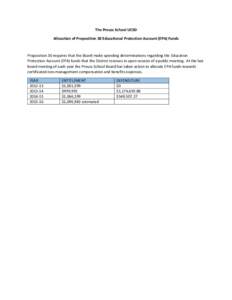 The Preuss School UCSD Allocation of Proposition 30 Educational Protection Account (EPA) Funds Proposition 30 requires that the Board make spending determinations regarding the Education Protection Account (EPA) funds th