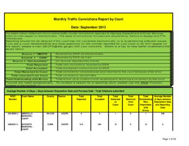 Monthly Traffic Convictions Report by Court Date: September 2013 Average Number of Days = Days between Disposition Date and Process Date / Total Citations submitted NCIC Number