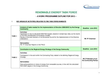 RENEWABLE ENERGY TASK FORCE - A WORK PROGRAMME OUTLINE FOR 2012 – I. KEY AREAS OF ACTIVITIES, RELATED TO THE TASK FORCE MANDATE