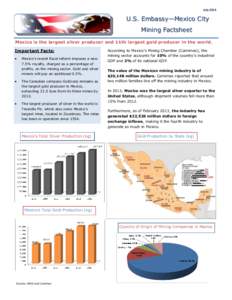 JulyU.S. Embassy—Mexico City Mining Factsheet Mexico is the largest silver producer and 11th largest gold producer in the world. Important Facts: