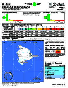 Green Alert Earthquake Shaking M 4.5, ISLAND OF HAWAII, HAWAII