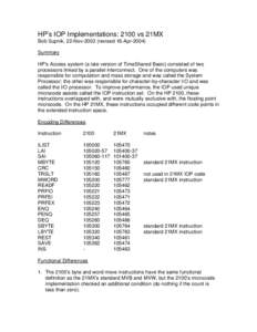 HP’s IOP Implementations: 2100 vs 21MX
