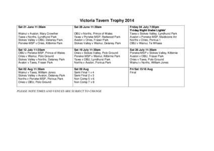 Victoria Tavern Trophy 2014 Sat 21 June 11:30am Sat 28 June 11:30am  Wainui v Avalon, Mary Crowther