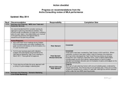 Action checklist Progress on recommendations from the Arche Consulting review of MLA performance Updated: May 2014 Rec# 3.4 (a)