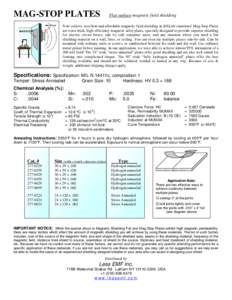 MAG-STOP PLATES CIRCUIT BOX