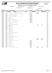 IDAHO TRANSPORTATION DEPARTMENT  Effective Date: [removed]MILEPOINT LOG - STATE HIGHWAY SYSTEM