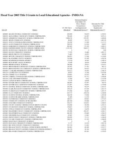 Fiscal Year 2005 Title I Grants to Local Educational Agencies - INDIANA  LEA ID[removed][removed]