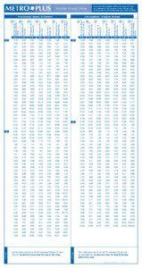 New printed schedules will not be issued if trips are adjusted by five minutes or less. Please visit www.go-metro.com for the most up-to-date schedule.