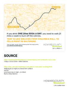 SOURCE http://productnutrition.thecoca-colacompany.com/products/coca-cola 7 days x 20 oz Coke = 1680 Calories http://hsc.unm.edu/wellness/calculators/calculator-walking.html Walking at 4.0 mph on a level, firm surface 14