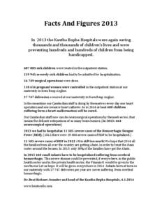 Facts And Figures 2013    In  2013 the Kantha Bopha Hospitals were again saving  thousands and thousands of children’s lives and were  preventing hundreds and hundreds of children from bei