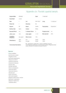 Rhagodia latifolia / Rhagodia / Threlkeldia / Acanthocarpus preissii / Acanthocarpus / Vegetation / Acacia rostellifera / Casuarina / Plant taxonomy / Eudicots / Lomandroideae