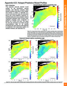 Appendix 6.D. Hotspot Predictive Model Profiles