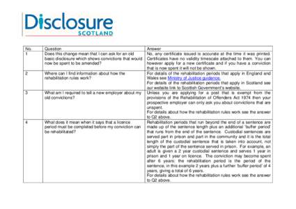 No. 1 Question Does this change mean that I can ask for an old basic disclosure which shows convictions that would