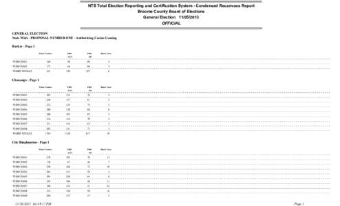NTS Total Election Reporting and Certification System - Condensed Recanvass Report Broome County Board of Elections General Election[removed]OFFICIAL GENERAL ELECTION State Wide - PROPOSAL NUMBER ONE - Authorizing Cas
