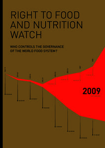 RIGHT TO FOOD AND NUTRITION WATCH 2007
