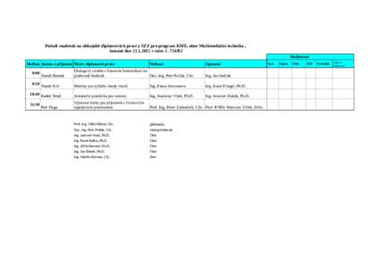 Pořadí studentů na obhajobě diplomových prací a SZZ pro program KME, obor Multimediální technika , konané dne[removed]v míst. č. 724/B2 Hodnocení Hodina Jméno a příjmení Název diplomové práce  Vedouc