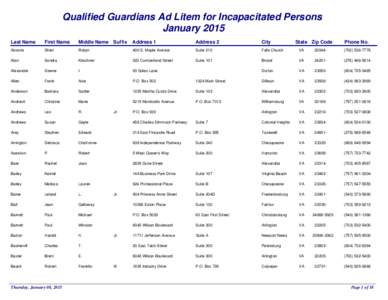 Qualified Guardians Ad Litem for Incapacitated Persons January 2015 Last Name First Name