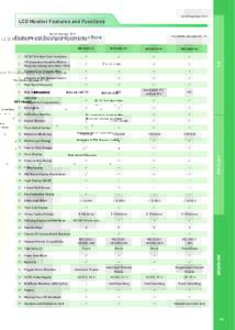 As of December, 2014  LCD Monitor Features and Functions Features and Functions Comparison Table  *For details, see page 49 – 52.