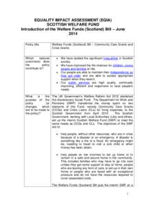 EQUALITY IMPACT ASSESSMENT (EQIA) SCOTTISH WELFARE FUND Introduction of the Welfare Funds (Scotland) Bill – June 2014 Policy title