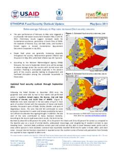 Microsoft Word - ethiopia_FSOU_0506_2011