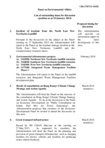 CB[removed])  Panel on Environmental Affairs List of outstanding items for discussion (position as at 24 January[removed]Proposed timing for