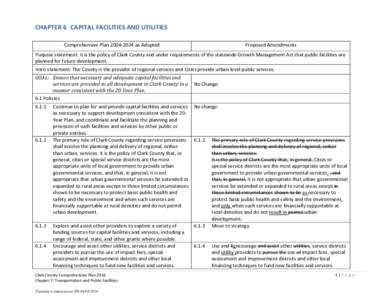 CHAPTER 6 CAPITAL FACILITIES AND UTILITIES Comprehensive Plan[removed]as Adopted Proposed Amendments  Purpose statement: It is the policy of Clark County and under requirements of the statewide Growth Management Act th