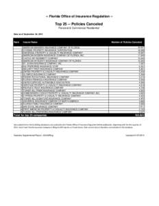 -- Florida Office of Insurance Regulation --  Top[removed]Policies Canceled Personal & Commercial Residential Data as of September 30, 2014