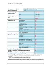 Basic	
  Facts	
  &	
  Figures	
  Sheet,	
  2015	
   	
   Film	
  Fund	
  name	
  &	
  Country	
  	
   Year	
  of	
  Establishment	
    Basque	
  Government	
  Film	
  Fund	
  