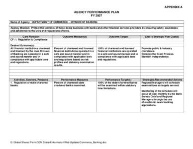 APPENDIX A AGENCY PERFORMANCE PLAN FY 2007 Name of Agency: DEPARTMENT OF COMMERCE – DIVISION OF BANKING Agency Mission: Protect the interests of those doing business with banks and other financial services providers by