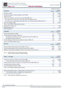 Resume statistique - Larroque-Toirac