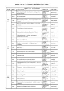 LICENCIATURA EN GESTIÓN Y DESARROLLO CULTURAL Turno JULIO - 1er y 2do llamado FECHA