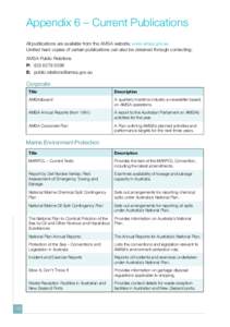 Appendix 6 – Current Publications All publications are available from the AMSA website, www.amsa.gov.au Limited hard copies of certain publications can also be obtained through contacting: AMSA Public Relations P:	 (02
