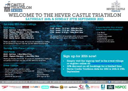 WELCOME TO THE HEVER CASTLE TRIATHLON SATURDAY 26th & SUNDAY 27TH SEPTEMBER 2015 Saturday 26th Race Listings  Junior Races