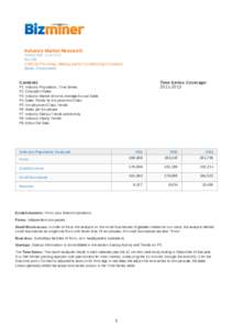 Industry Market Research  release date: June 2014 ALL US[removed]Plumbing, Heating, and Air-Conditioning Contractors Sector: Construction