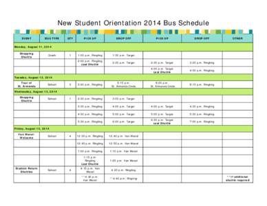 New Student Orientation 2014 Bus Schedule EVENT BUS TYPE  QTY