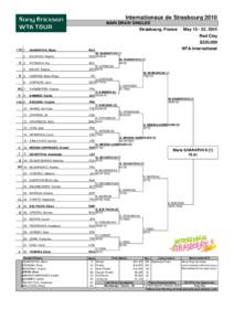 Internationaux de Strasbourg 2010 MAIN DRAW SINGLES Strasbourg, France