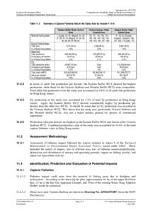 Agreement No. CE32/99 Comprehensive Feasibility Study for the Revised Scheme of South East Kowloon Development Kowloon Development Office Territory Development Department, Hong Kong