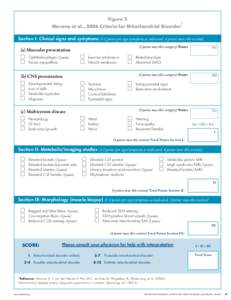 Figure 2 † Morava et al., 2006 Criteria for Mitochondrial Disorder Section I: Clinical signs and symptoms (1-2 points per sign/symptom as indicated. 4 points max this section) (2 points max this category) Points