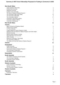 Future Fellowships Funding outcomes[removed]for funding commencing in[removed]Listing by all State/Organisation