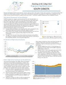 SOUTH DAKOTA National and regional trends mask important variation among states in the supply of high school graduates. This profile provides brief indicators for South Dakota related to: current levels of educational at