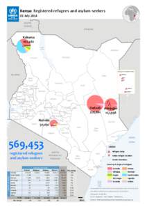 Kenya: Registered refugees and asylum-seekers, 01 July 2014